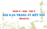 Bài 8.24 trang 57 Toán 6 Tập 2 Kết nối tri thức
